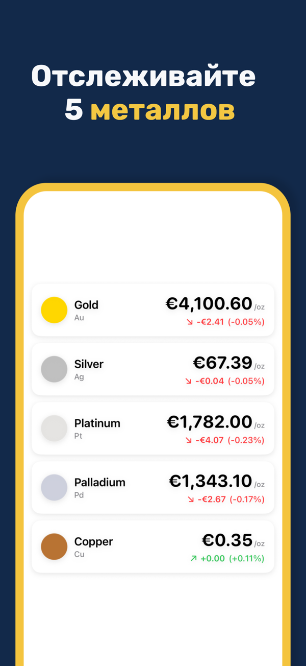 Gold & Silver Prices Live - Multi-currency precious metal prices