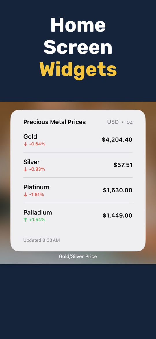 Gold & Silver Prices Live - Price alerts configuration for precious metals