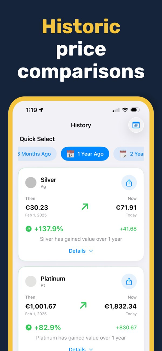 Gold & Silver Prices Live - Focus mode for distraction-free price monitoring
