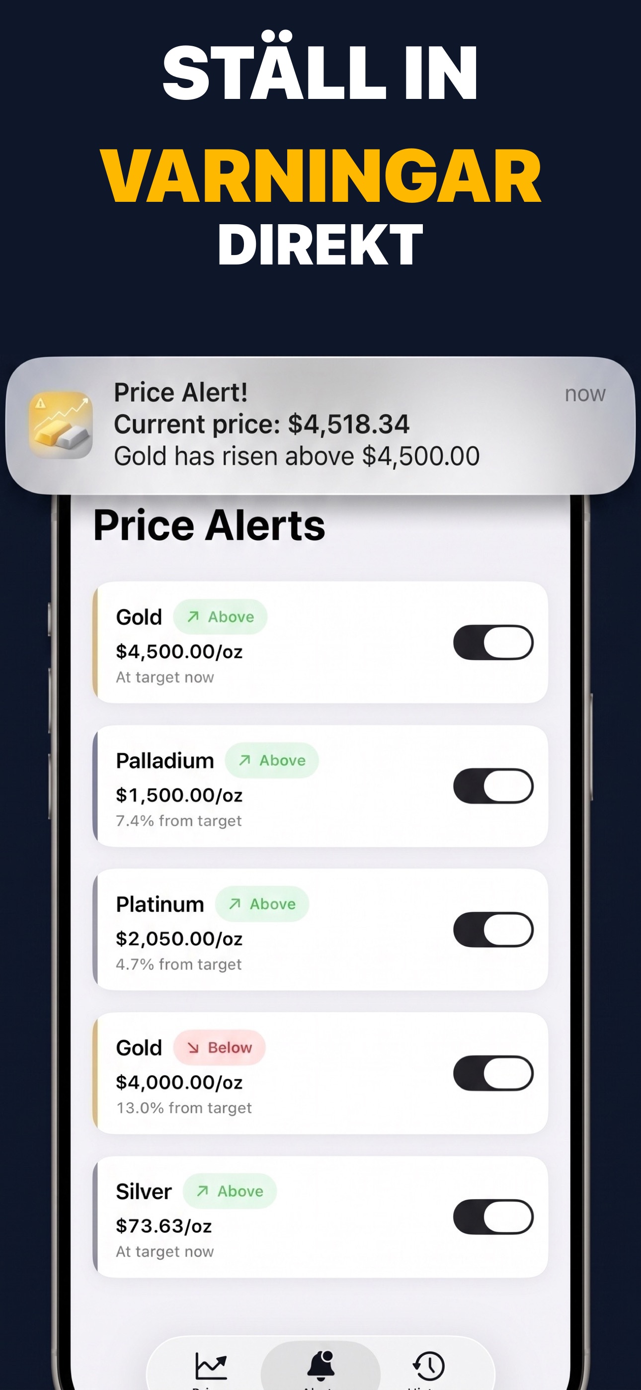 Gold & Silver Prices Live - Konfiguration av prisvarningar för ädelmetaller
