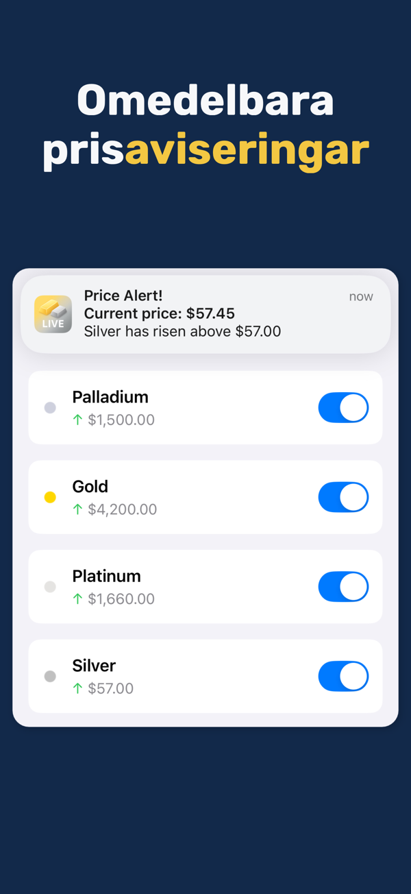 Gold & Silver Prices Live - Platinum and palladium price tracking