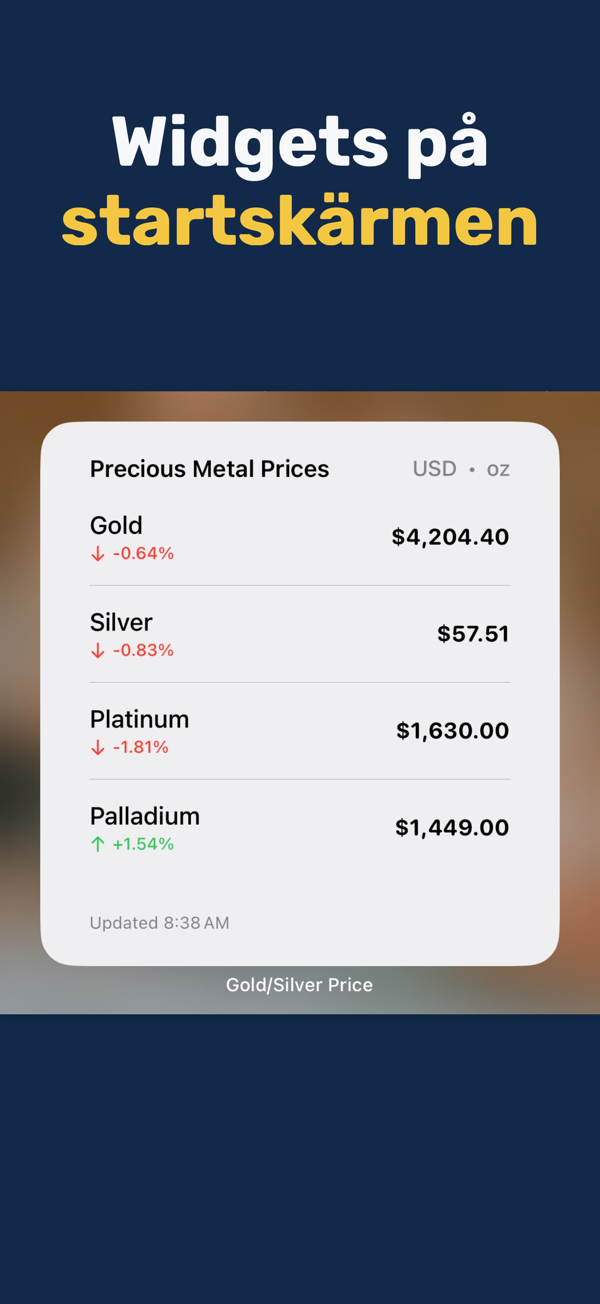 Gold & Silver Prices Live - Price alerts configuration for precious metals
