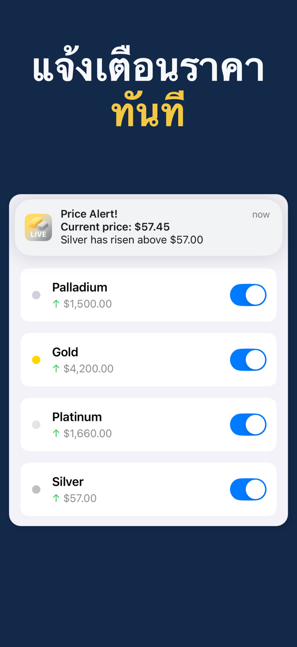 Gold & Silver Prices Live - Platinum and palladium price tracking