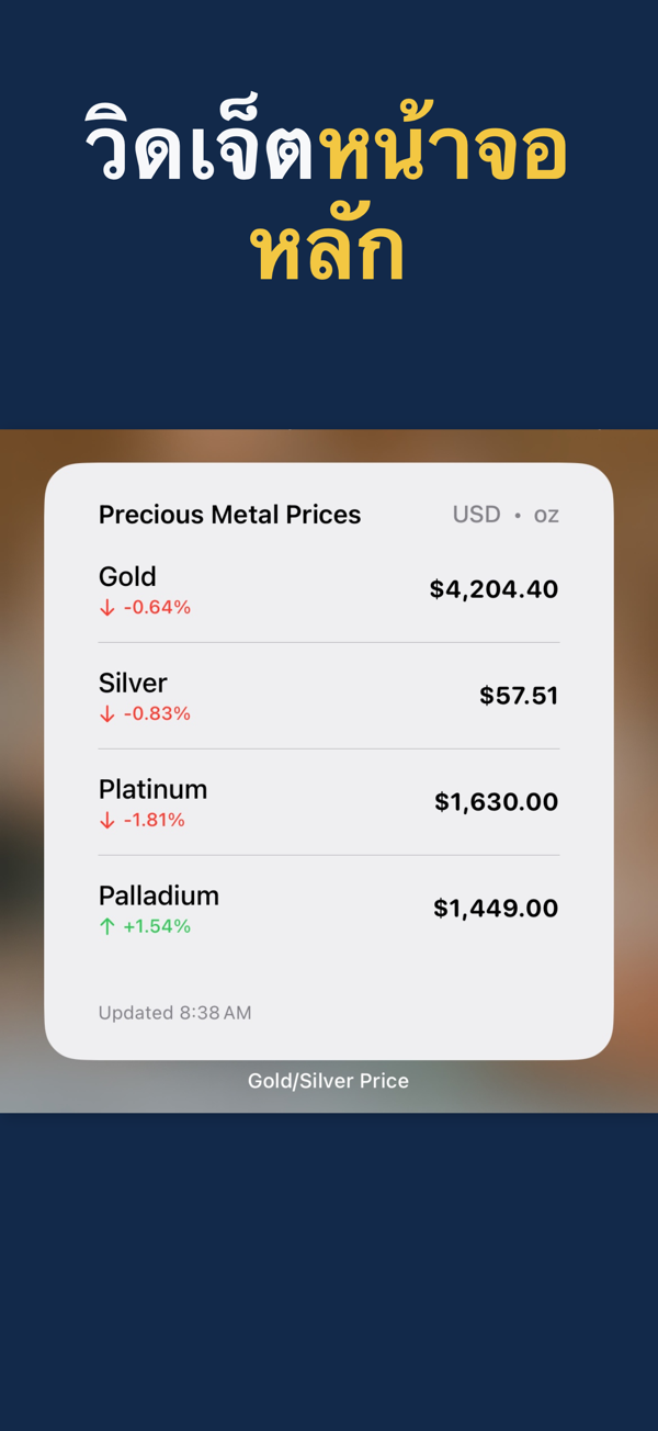 Gold & Silver Prices Live - Price alerts configuration for precious metals