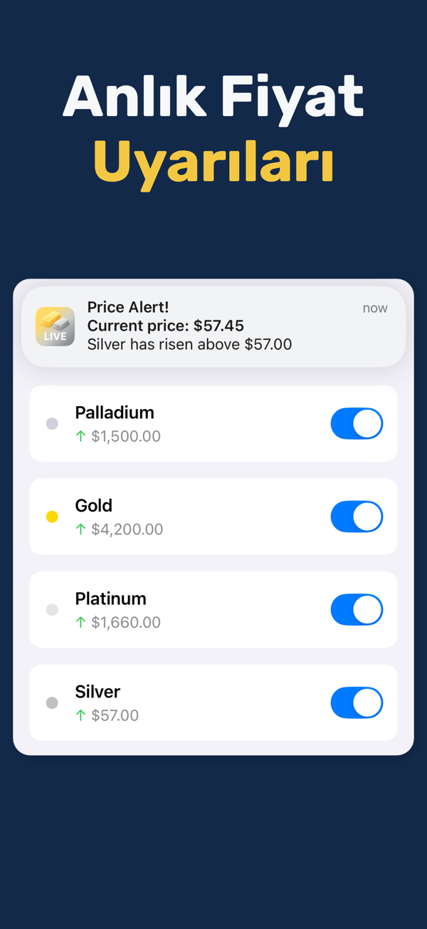 Gold & Silver Prices Live - Platinum and palladium price tracking