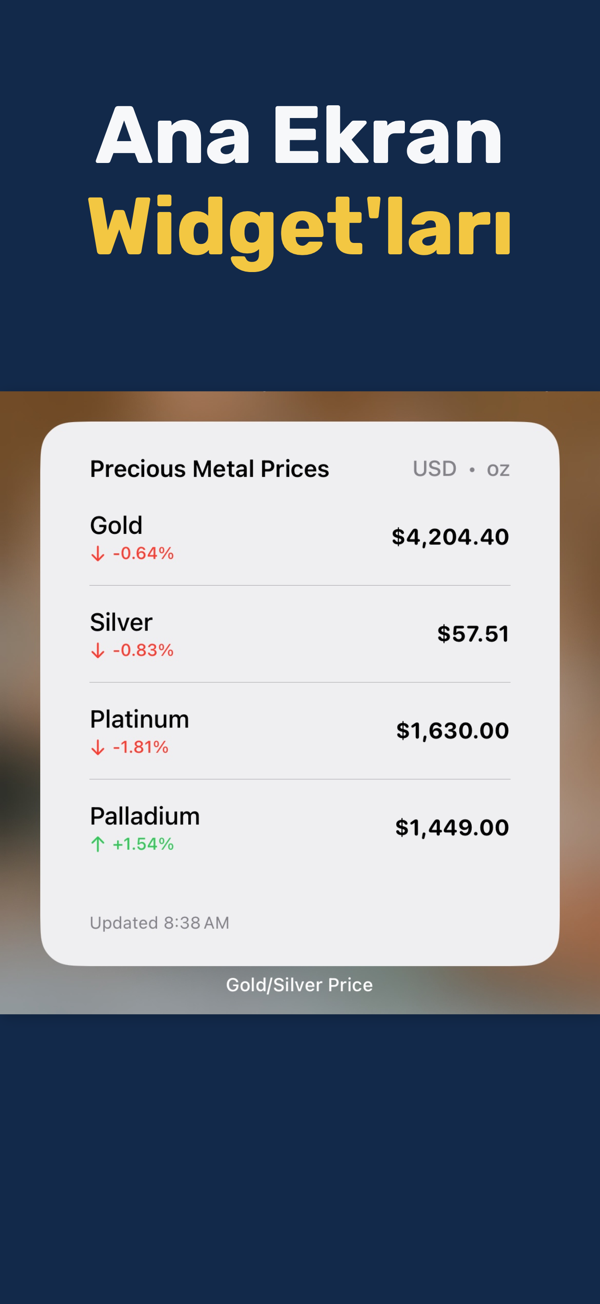 Gold & Silver Prices Live - Price alerts configuration for precious metals