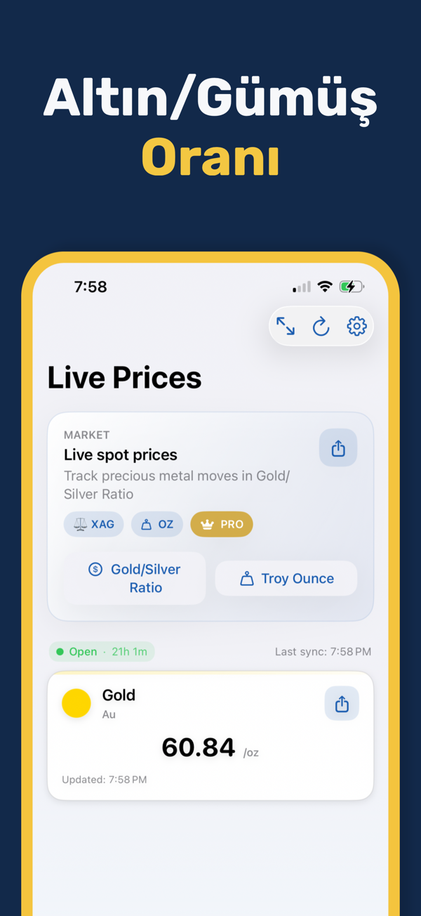 Gold & Silver Prices Live - Historical price data and trends