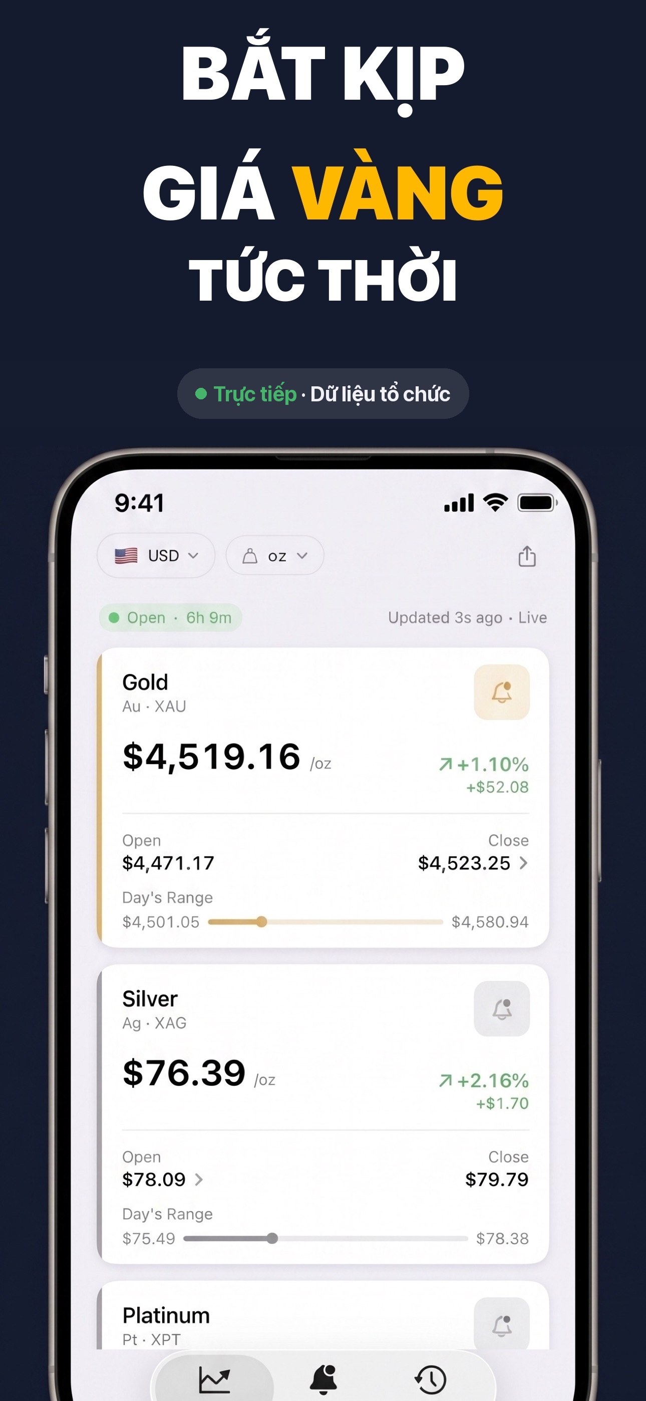 Gold & Silver Prices Live - Bảng điều khiển giá chính hiển thị giá giao ngay vàng và bạc theo thời gian thực