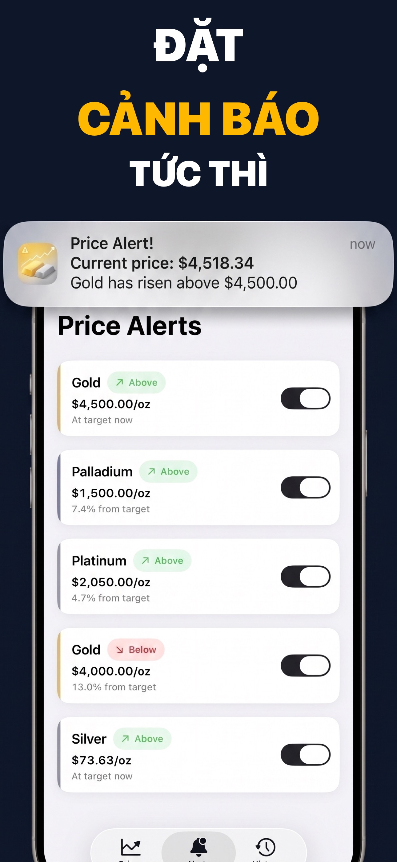 Gold & Silver Prices Live - Cấu hình cảnh báo giá cho kim loại quý