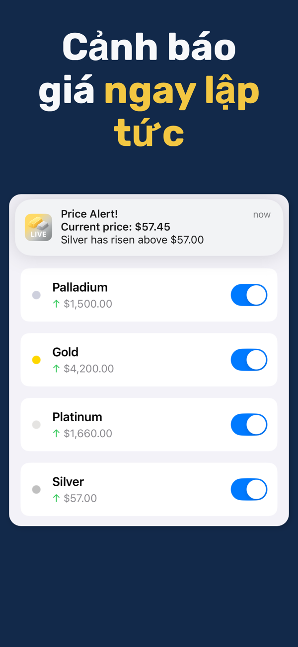 Gold & Silver Prices Live - Platinum and palladium price tracking