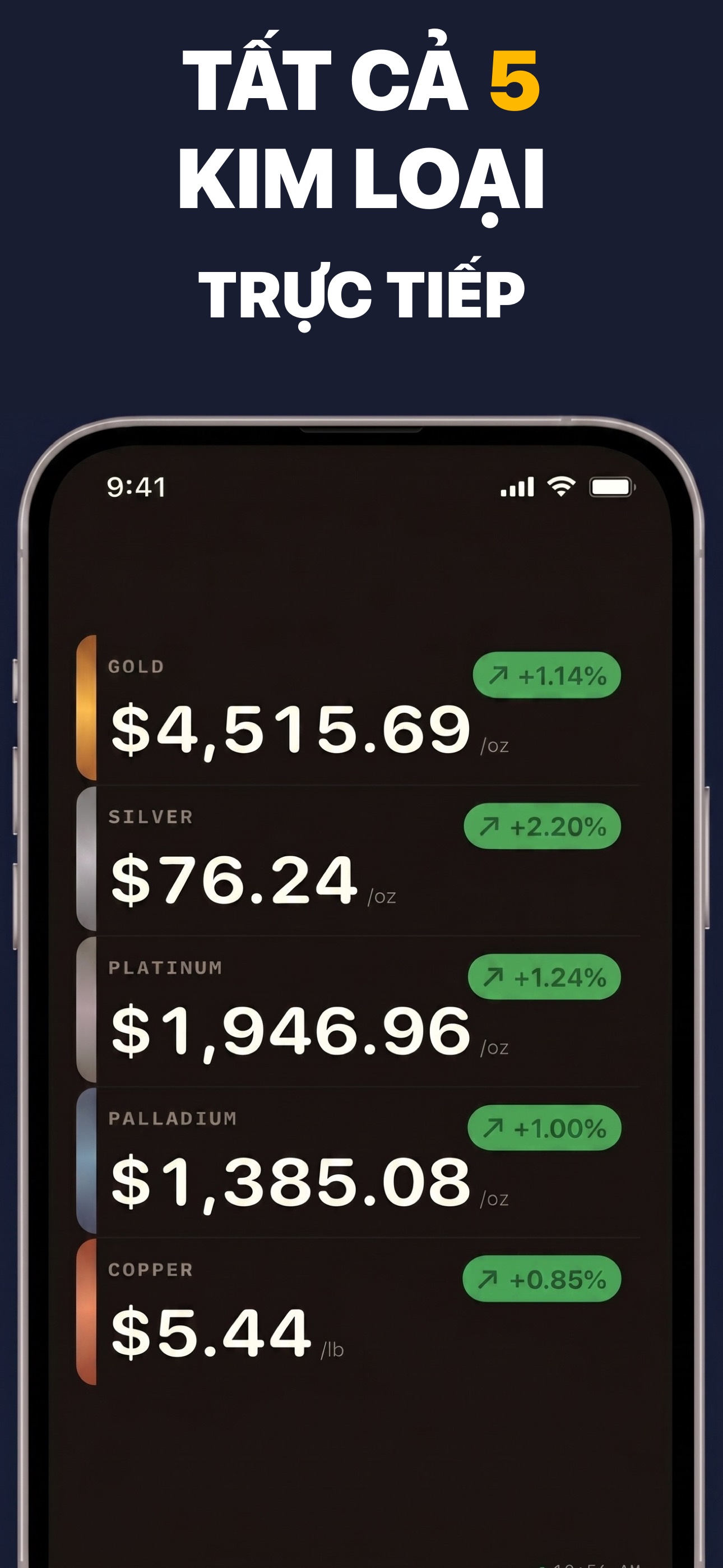 Gold & Silver Prices Live - Theo dõi giá bạch kim và palladium