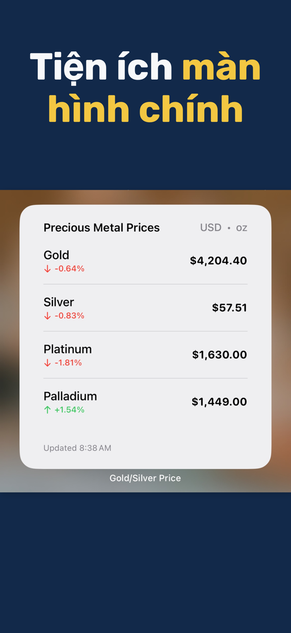 Gold & Silver Prices Live - Price alerts configuration for precious metals