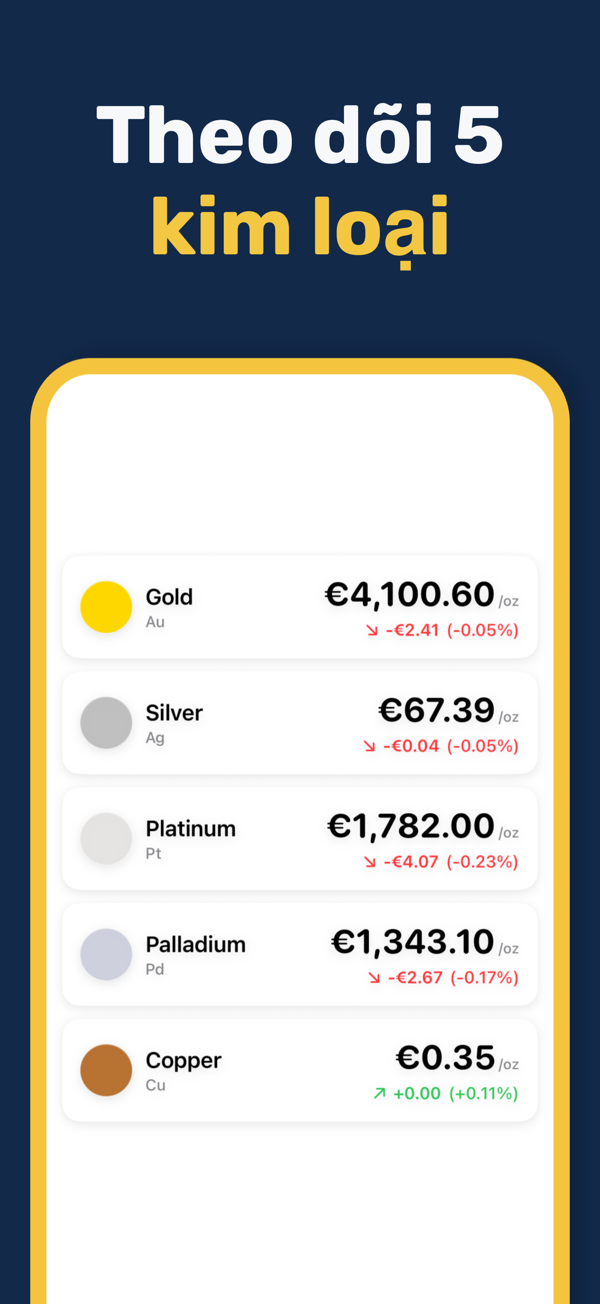 Gold & Silver Prices Live - Multi-currency precious metal prices