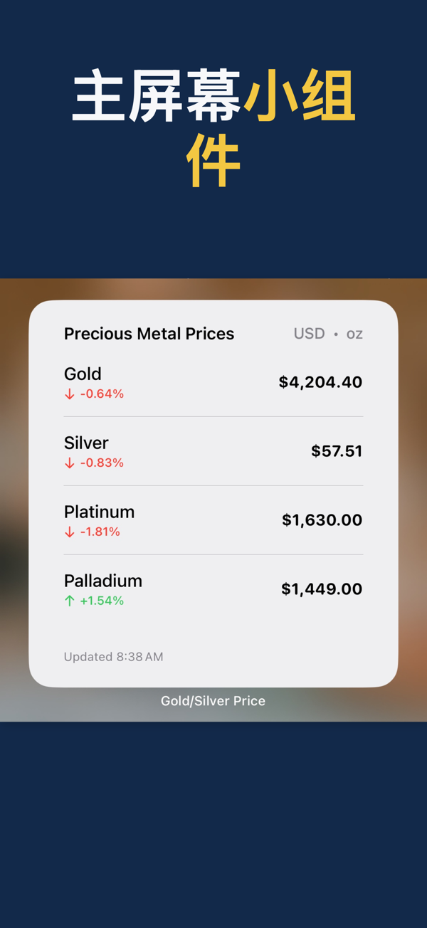 Gold & Silver Prices Live - Price alerts configuration for precious metals