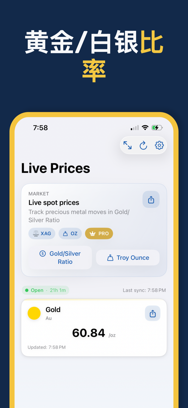 Gold & Silver Prices Live - Historical price data and trends