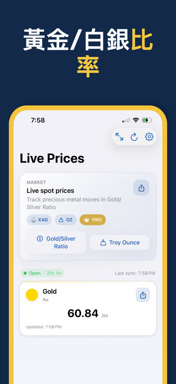 Gold & Silver Prices Live - Historical price data and trends
